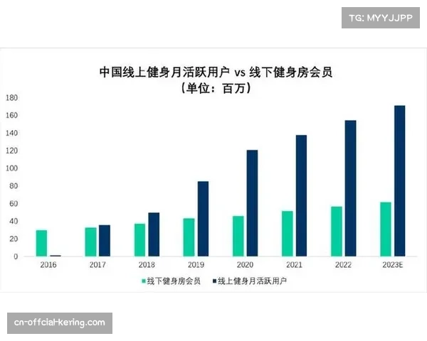 产业观察:体育数据公司的市场份额争夺,如何影响媒体对比赛效率的解读方式